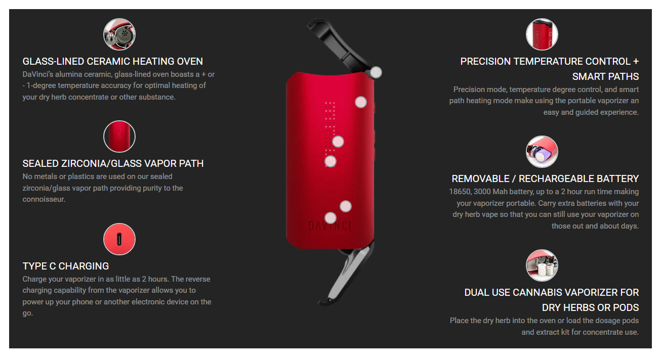 DaVinci IQC Vaporizer Features