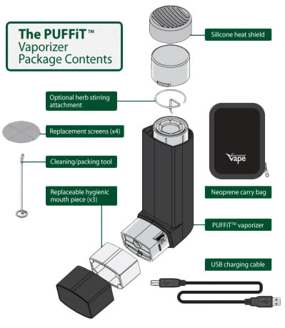 Puffit Vaporizer Package Contents