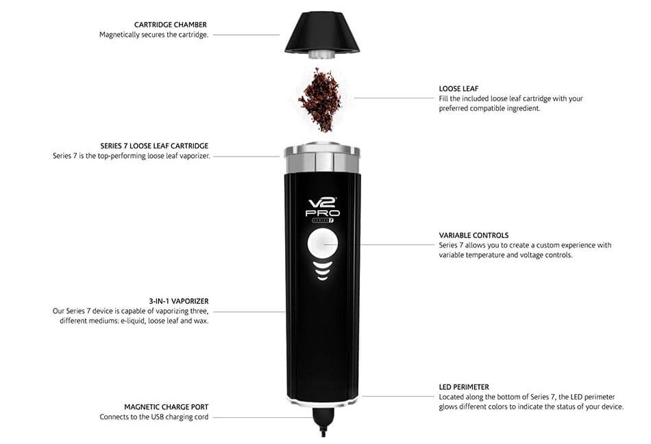 V2 Pro Series 7 breakdown and guide of how to load loose dry herb leaf