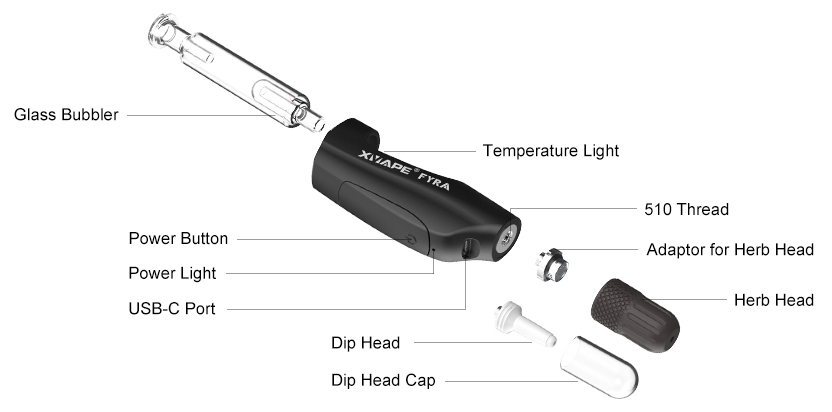 XVape Fyra Vaporizer Specifications