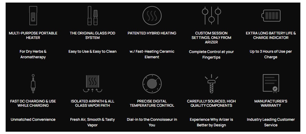 Arizer Solo 2 Vaporizer Features