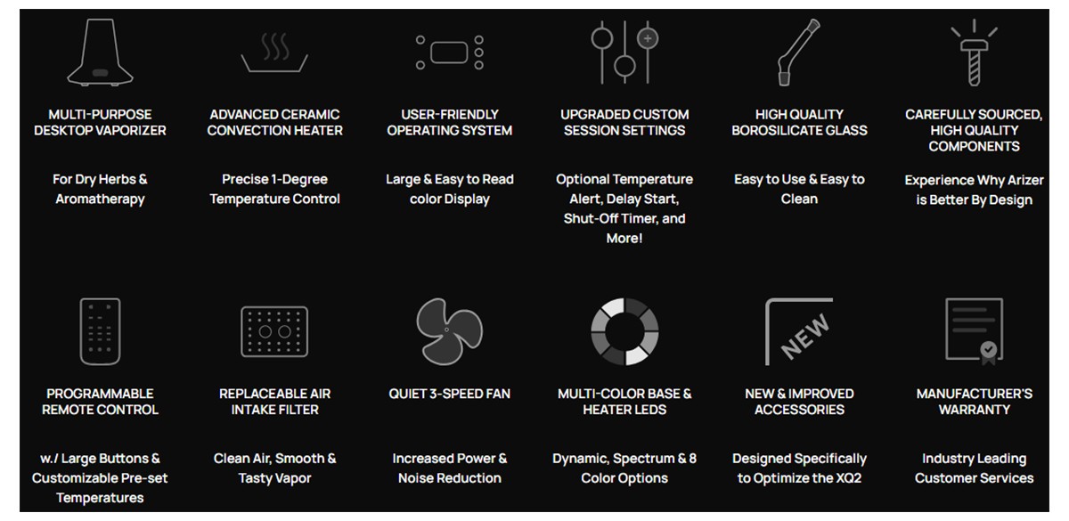 Arizer XQ2 Vaporizer Features