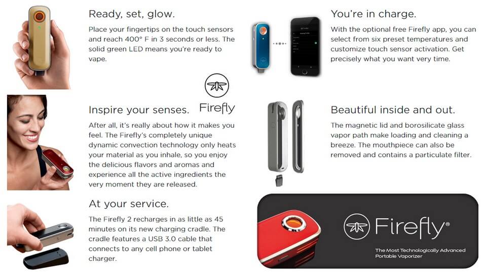 Firefly 2 Vaporizer Features