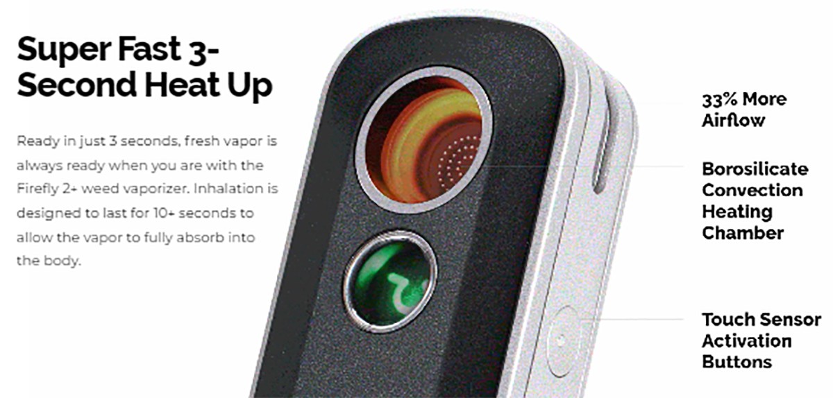 Firefly 2 Plus Vaporizer Heat Up Time