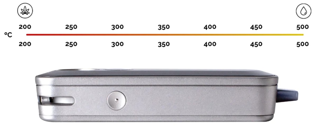 Firefly 2 Plus Vaporizer Heat Up Time