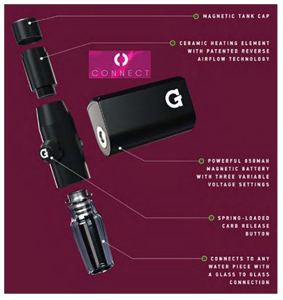 Grenco Science Vaporizers: G Pen Micro+, Dash+, Elite II, Hyer & More