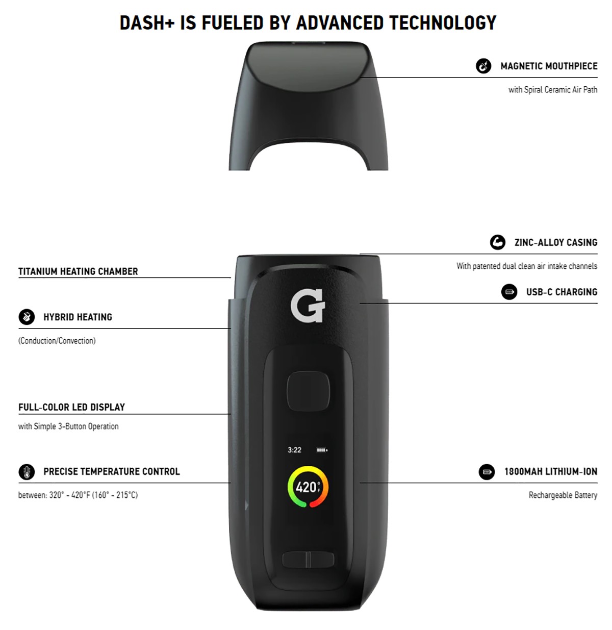 G Pen Dash+ Vaporizer Specifications