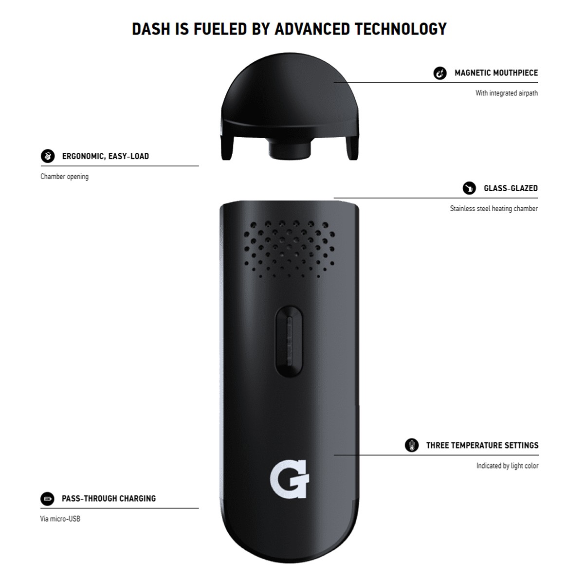 G Pen Dash Vaporizer Specifications