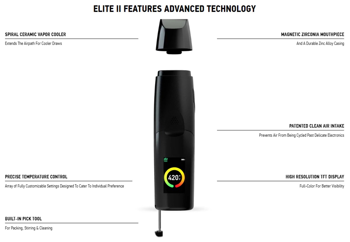 G Pen Elite 2 Vaporizer Specifications