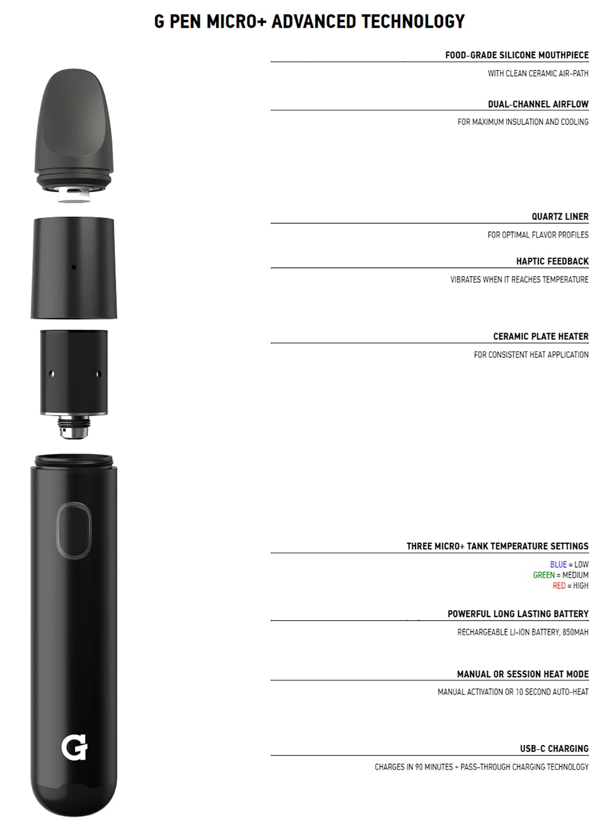 G Pen Vaporizer for Dry Herb, Wax - Dash, Elite, Roam, Hyer