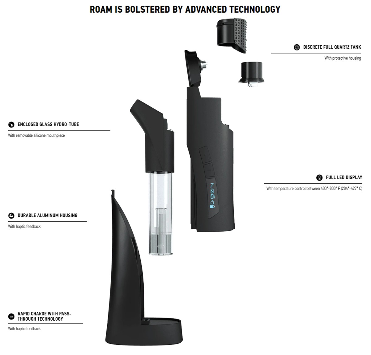 G Pen Roam Vaporizer Specifications