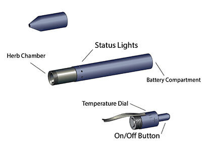 Grasshopper Vaporizer pen in blue taken apart, showing the mouthpiece battery and heating chamber