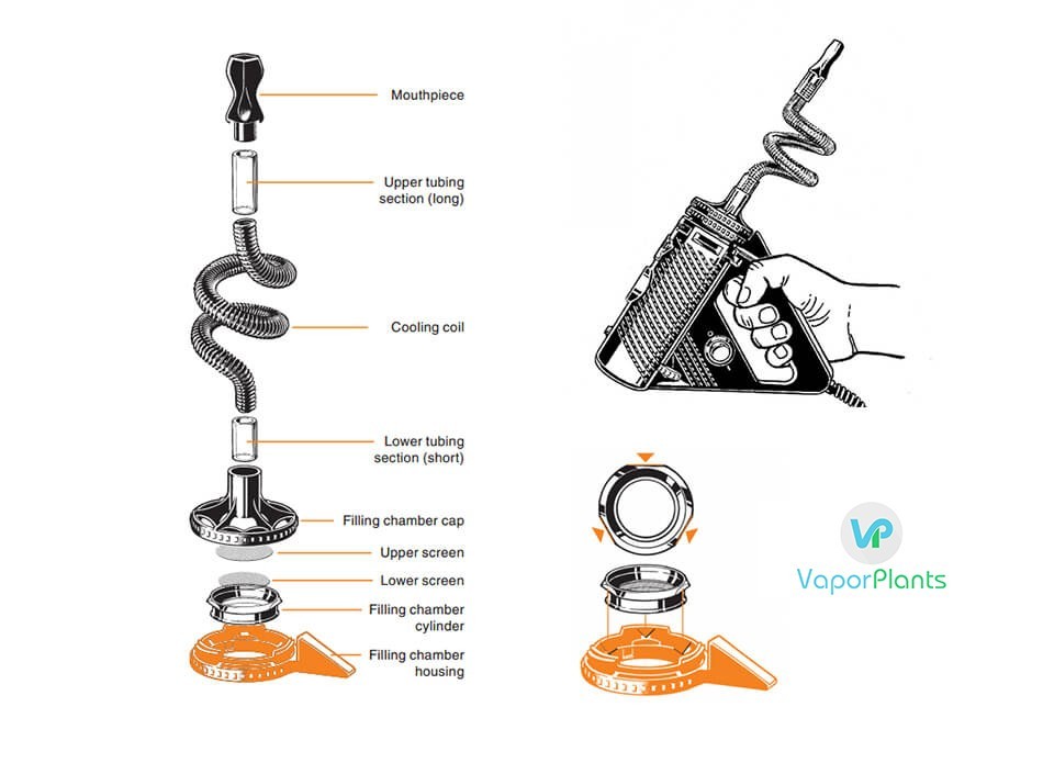 VaporPlants Plenty Vaporizer mouthpiece guide and breakdown of loading heating chamber