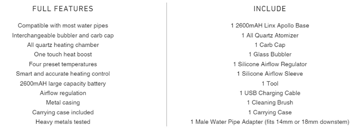 Linx Hypnos Apollo Rig Vaporizer for Cannabis Concentrates What's Included