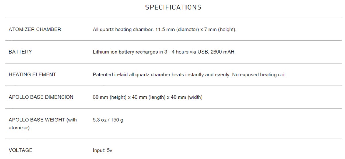 Linx Hypnos Apollo Rig Vaporizer for Marijuana Concentrates Specifications