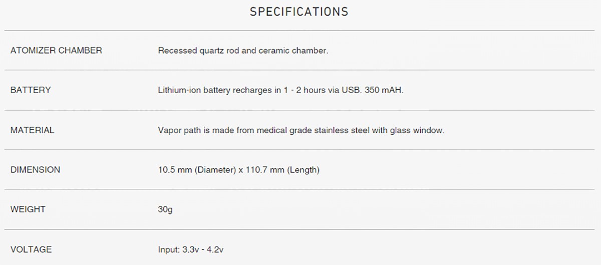 Linx Ember Wax Pen Specifications