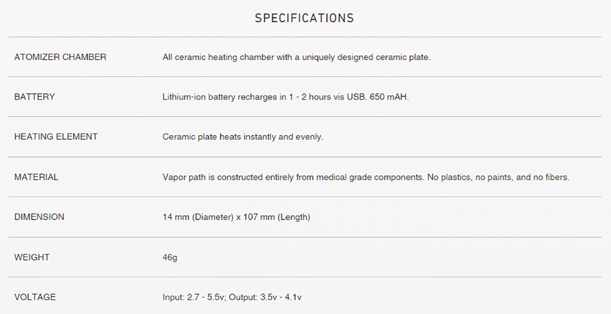 Linx Hypnos Zero Wax Vaporizer Specifications
