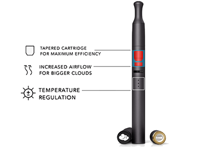 Nimbus Vape Pen guide