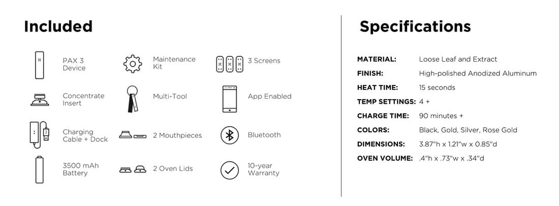 Pax 3 Vaporizer showing what is included with the vape and its specifications