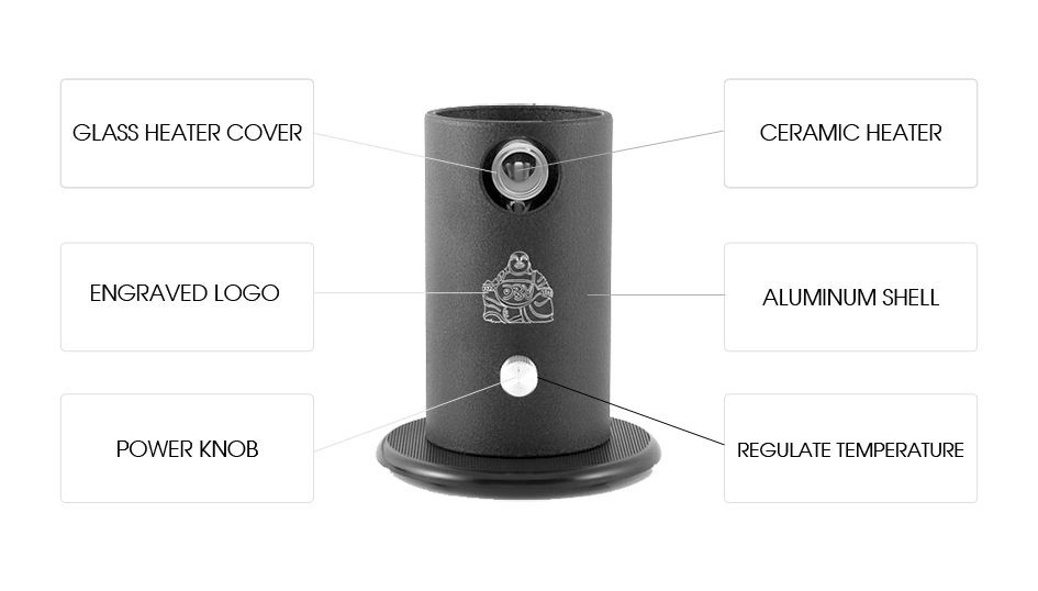 Da Buddha Vaporizer Dissected View