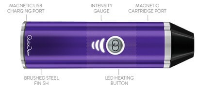 Best Vaporizers of 2020