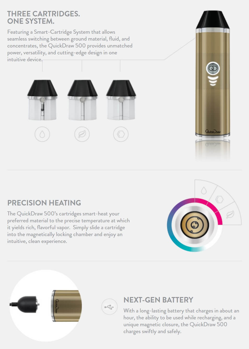 QuickDraw 500 Features - info-graphics