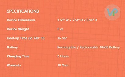 DaVinci IQ Specifications