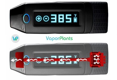 Loki Touch Cannabis Vaporizer Vapor Path