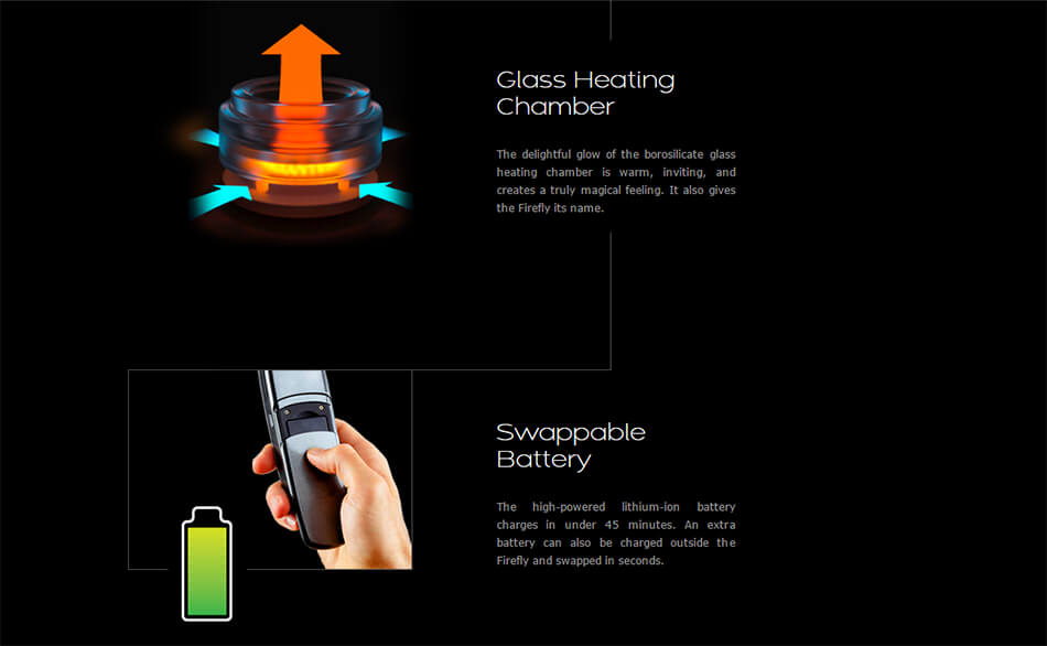 Firefly Vaporizer for marijuana Features