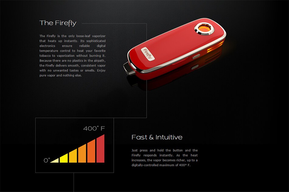 Firefly Pot Vaporizer Features