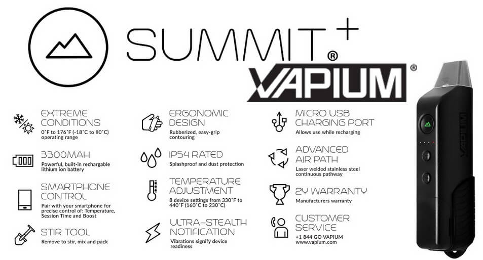 Vapium Summit Plus Dry Herb Vaporizer All Features