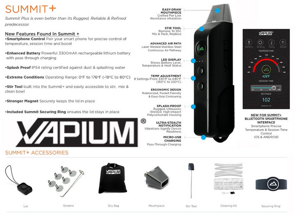 Vapium Summit Plus Dry Herb Vaporizer Information