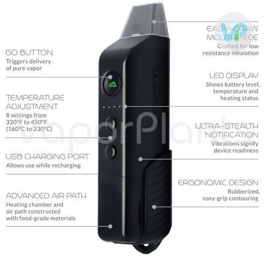 Vapium Summit Vaporizer for Dry Herbs all Features Explained