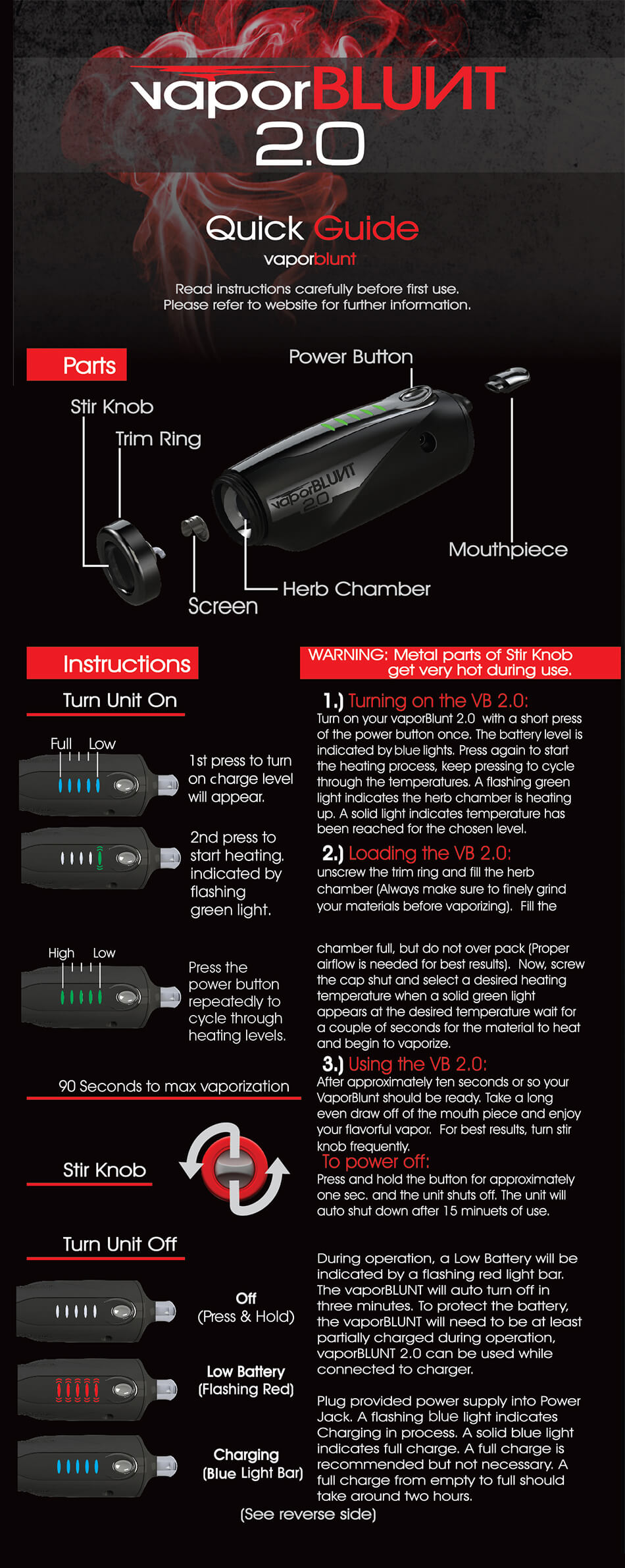 VaporBLUNT 2.0 guide on how to use it, step by step