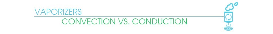 Convection vs Conduction banner vaporplants