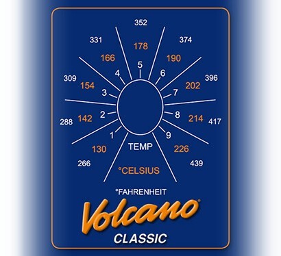 Volcano Classic Vaporizer Temperature Meter