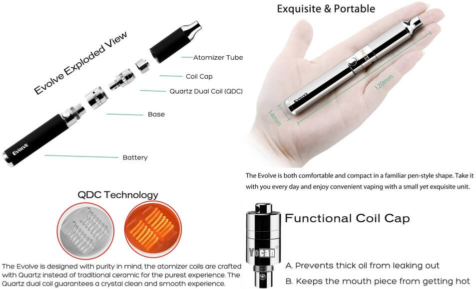 Yocan Evolve Wax Vape Pen Info graphics